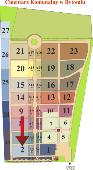 Brak mapy sektorowej