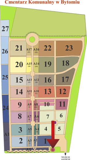 Brak mapy sektorowej