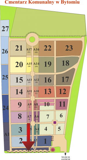 Brak mapy sektorowej