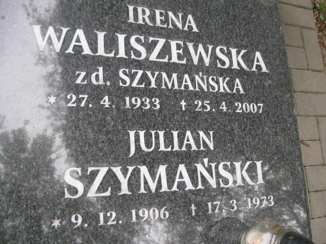 Julian Szymański 1906 Bytom - Grobonet - Wyszukiwarka osób pochowanych