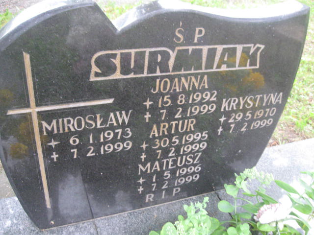 Mateusz Surmiak 1996 Bytom - Grobonet - Wyszukiwarka osób pochowanych