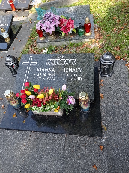 Ignacy Nowak 1934 Bytom - Grobonet - Wyszukiwarka osób pochowanych
